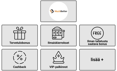 MuchBetter casino bonus