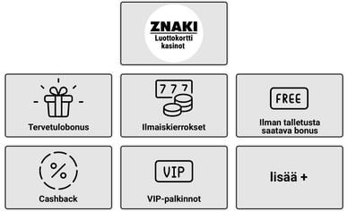 Luottokortti kasinot bonukset