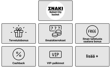 bonukset Nolimit City casinos