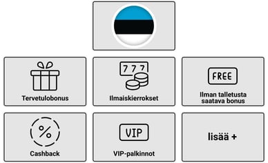 viro casinobonukset