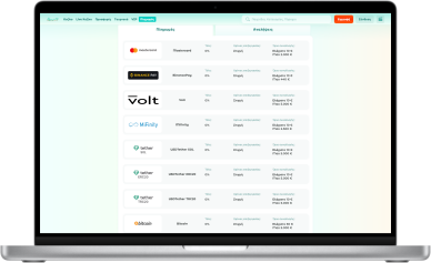 Ελάχιστες καταθέσεις σε online καζίνο για Ελλάδα