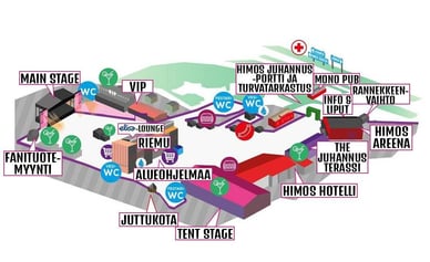 himos areena kartta