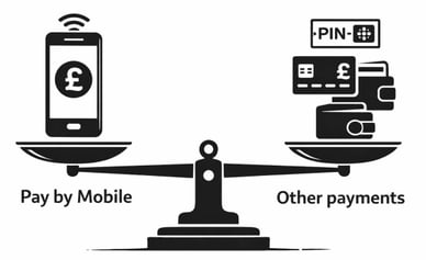 pay by phone bill mobile casino