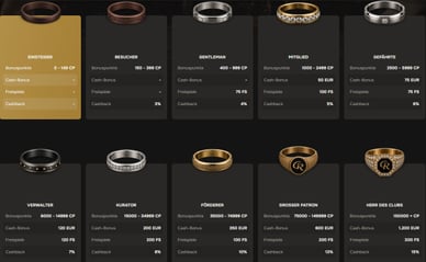 VIP-Programm in Golden Ring Casino