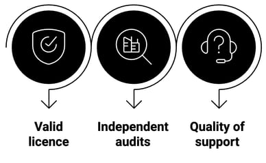 live casino online betting