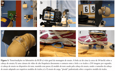 Série de imagens com impacto de bola, câmara de alta velocidade e teste de resistência ao impacto com o pé em óculos desportivos