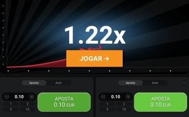 Aviator Slot (Spribe)