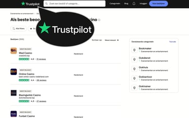 online casino ratings