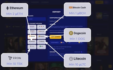 online casino 2 euro deposit