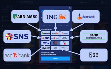 casino met bankoverschrijving