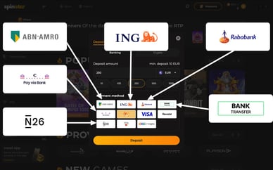 bankoverschrijving casino site