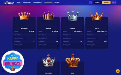 online casino verjaardag bonus