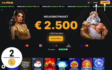 €1 deposit online casino nl