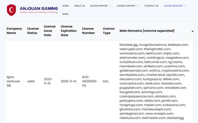 igloo ventures casinos