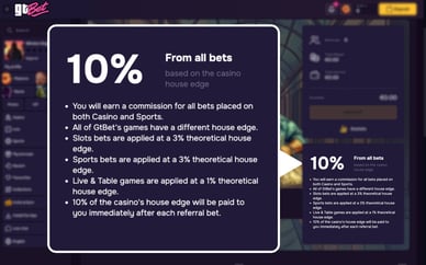 refer a friend bonus voorwaarden