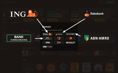 bankoverschrijving online casino