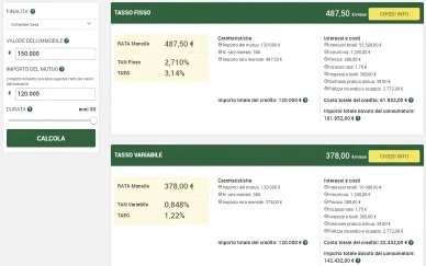 Per i programmi mutuo la banca offre lo strumento Credem simulazione mutuo Credem simulazione mutuo