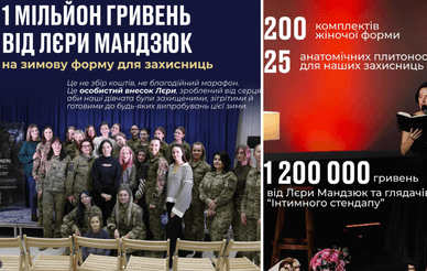 Лєра Мандзюк: допомога ЗСУ