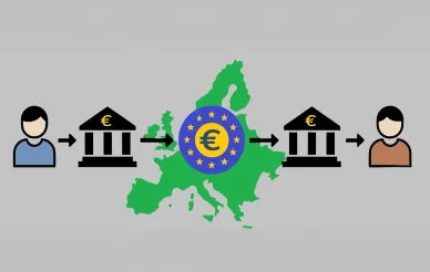 SEPA μεταφορές