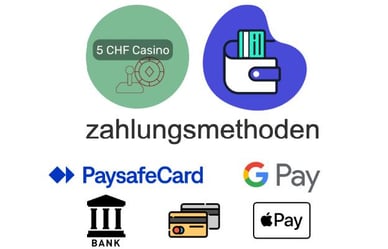 Zahligsmethodä, wo für Schwiizer Spieler verfüegbar sind Methodä zum Izahle im Casino ab 5 Franke
