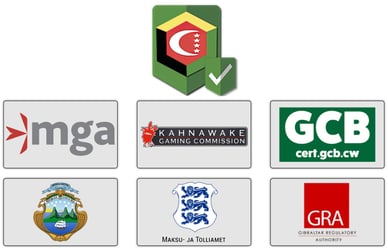 anjouan casino license alternatives