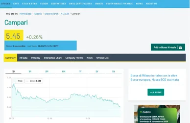 Borsa Italiana Campari Campari azioni