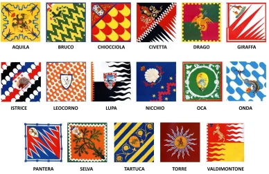 Emblemi delle contrade del Palio di Siena