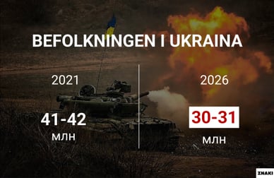 Ukrainas befolkning 2026