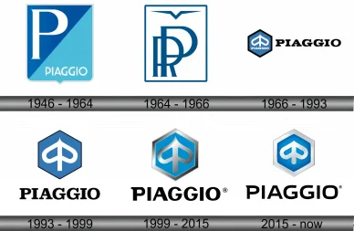 Piaggio logo