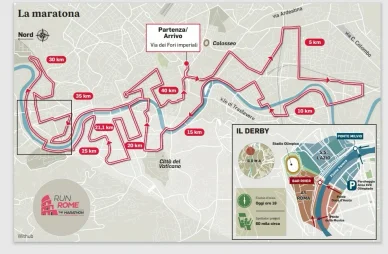 Percorso della maratona