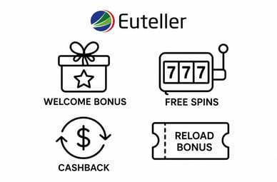bonuses euteller casinos uk