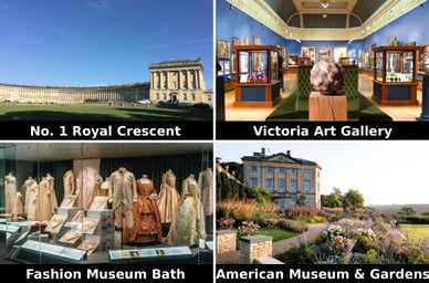 bath museums