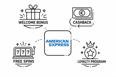 amex casino bonuses