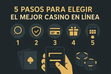 5 pasos para elegir el mejor casino en línea — infografía con iconos: lupa, escudo, mapa, regalo y máquina tragaperras.