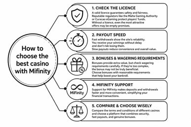 top mifinity online casinos