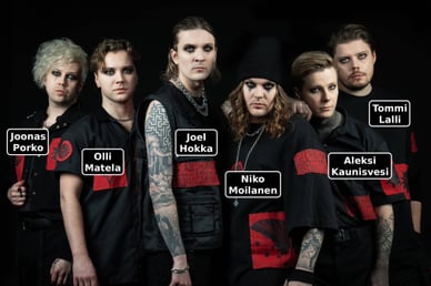 blind channel jäsenet