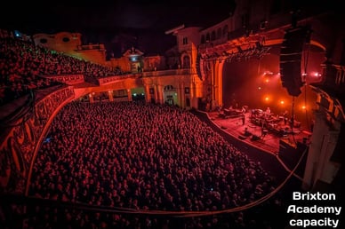 brixton academy capacity