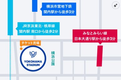 横浜スタジアムへのアクセス