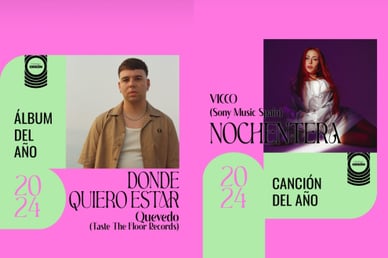 Quevedo Donde Quiero Estar