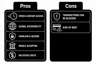 casino that accept credit cards uk