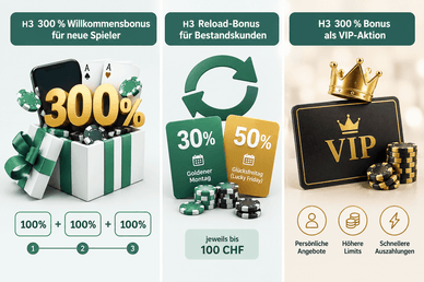 Welche 300 % Boni gibt es?