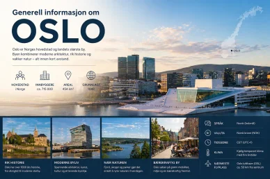 Generell informasjon om Oslo