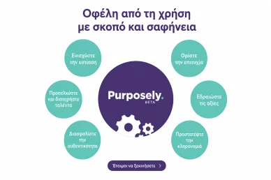 Οφέλη από τη χρήση της πλατφόρμας Purposely BETA Infographic στα αραβικά με τα βασικά οφέλη της Purposely BETA: αξίες, εστίαση, ταλέντα και αυθεντικότητα.