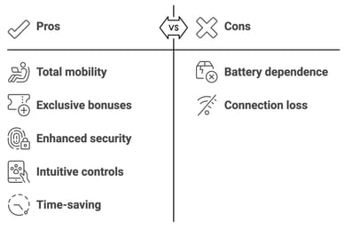 casino online mobile phone