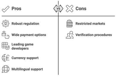 european casino sites