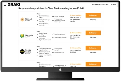Najlepsze kasyna podobne do Total Kasyno