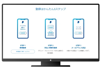 登録はかんたん3ステップ