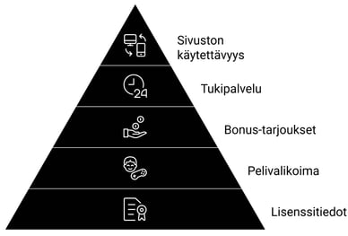 kuinka verovapaat nettikasinot