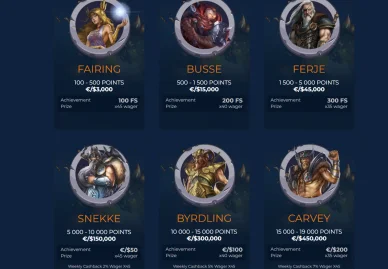 Axe Casino: VIP Program VIP Program