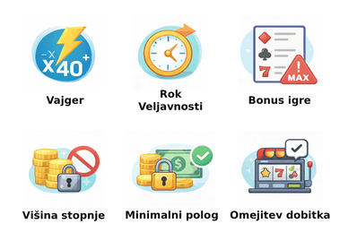 izkoristite bonusi v spletnih igralnicah